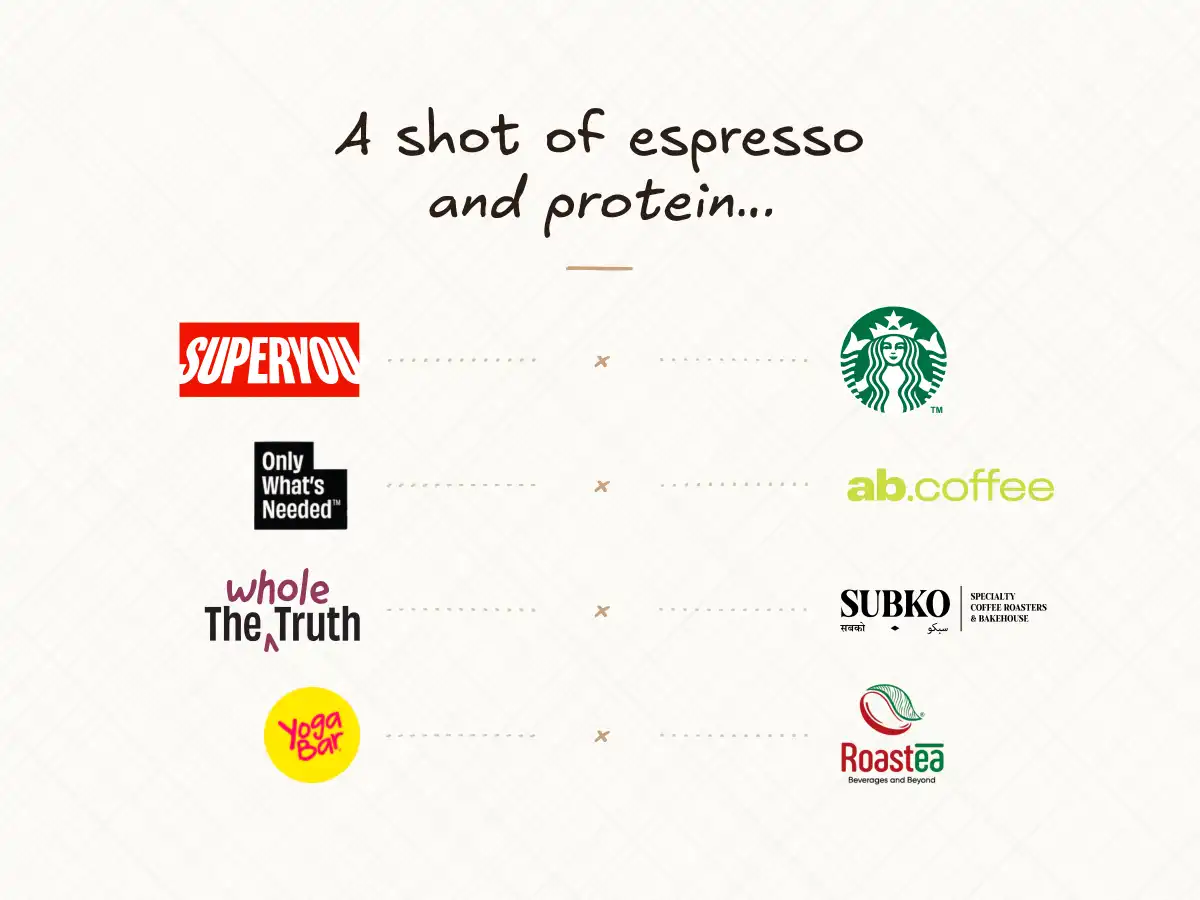 A shot of espresso and protein…