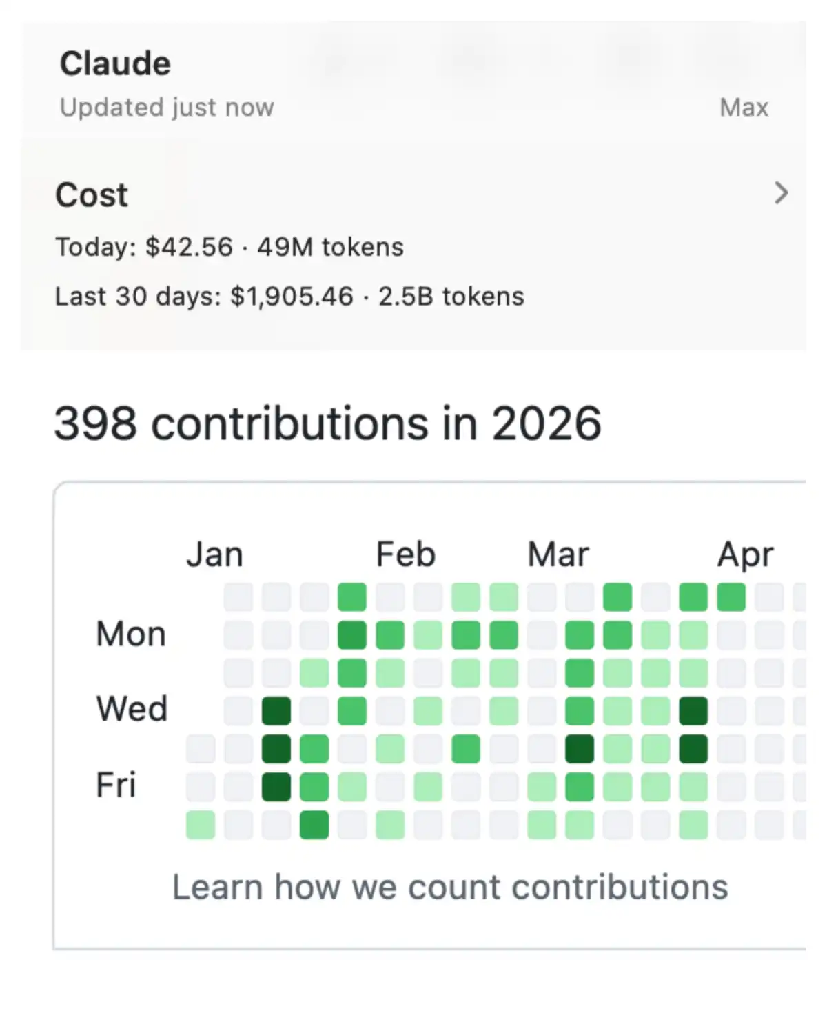 Call me Chief Claude Officer - Image 1