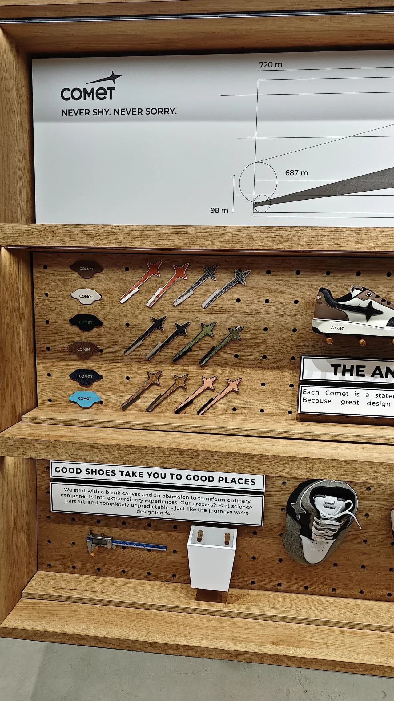 I am struck by how Comet has transformed its first retail space in - Image 8